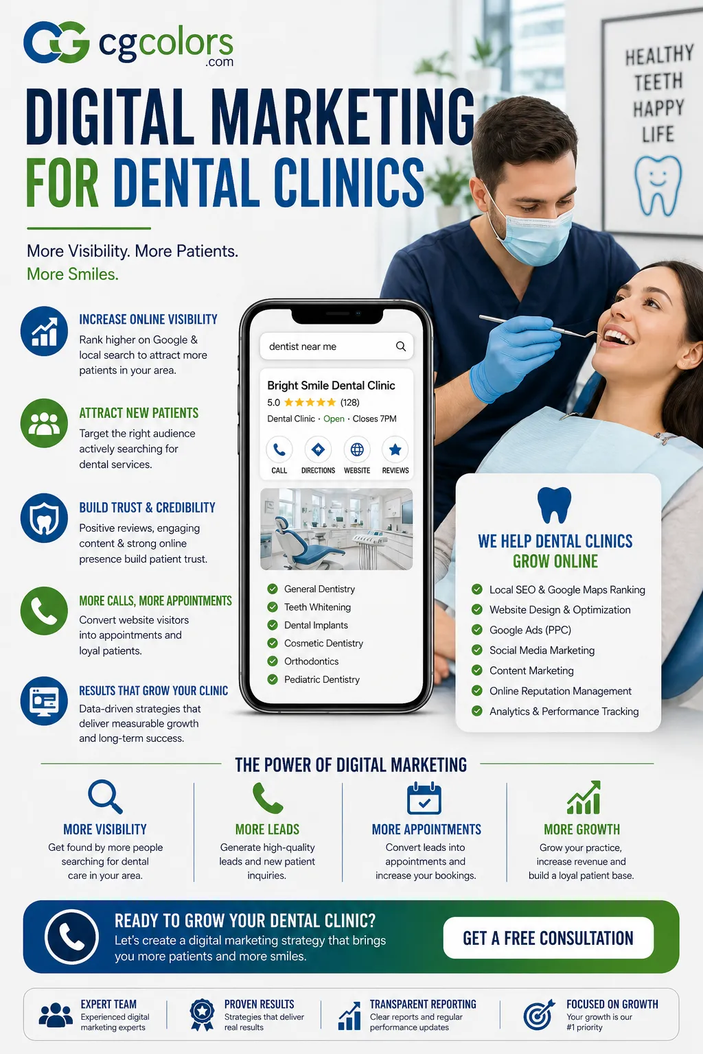 Digital Marketing for Dental Clinics