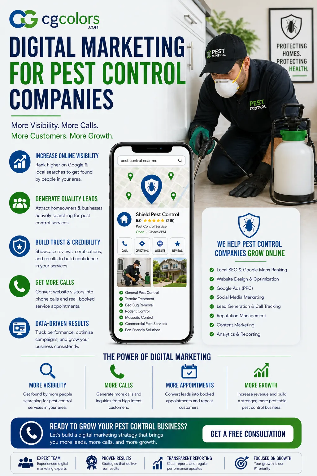 Digital Marketing for Pest Control Companies