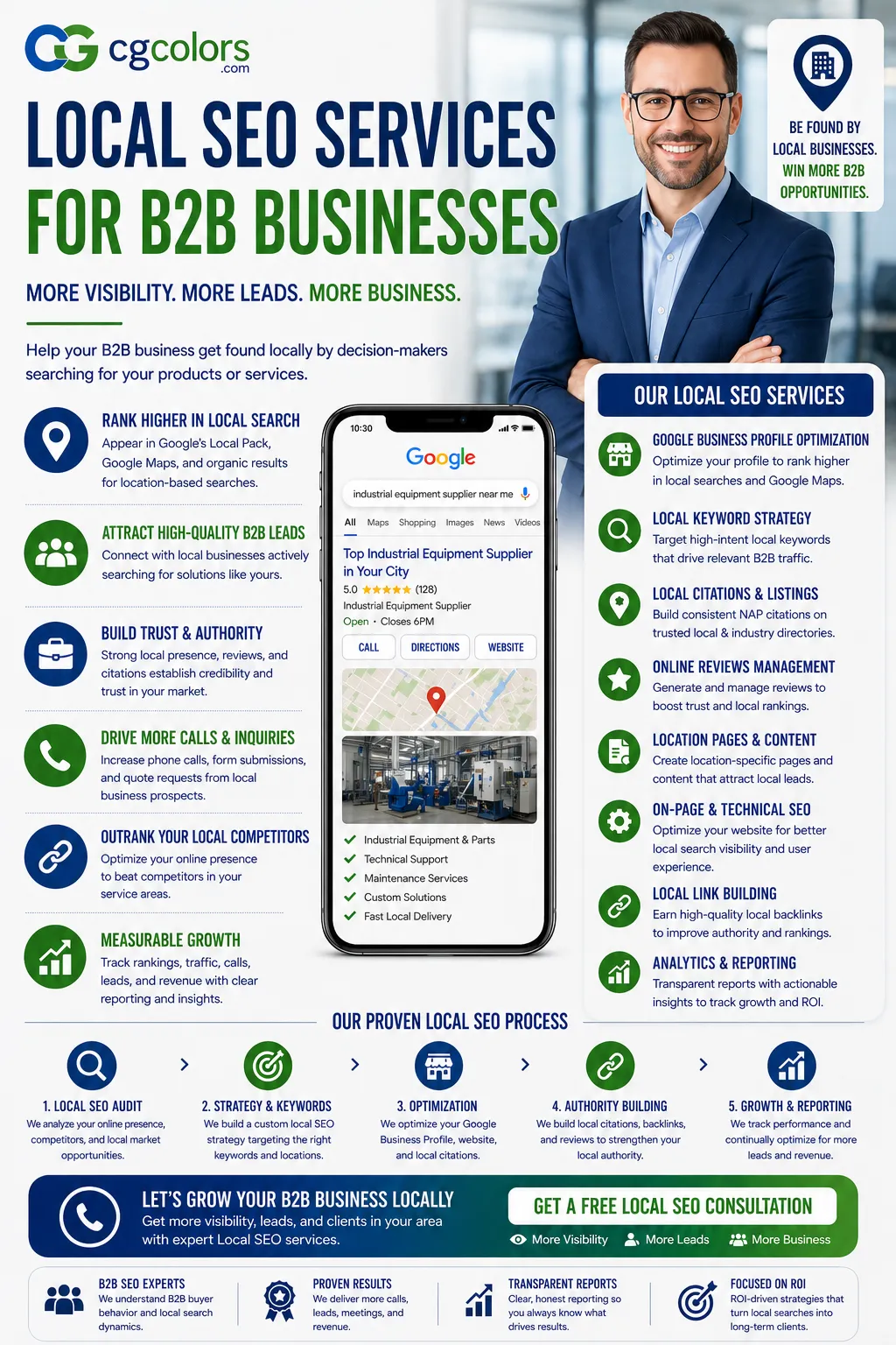 Local SEO Services for B2B