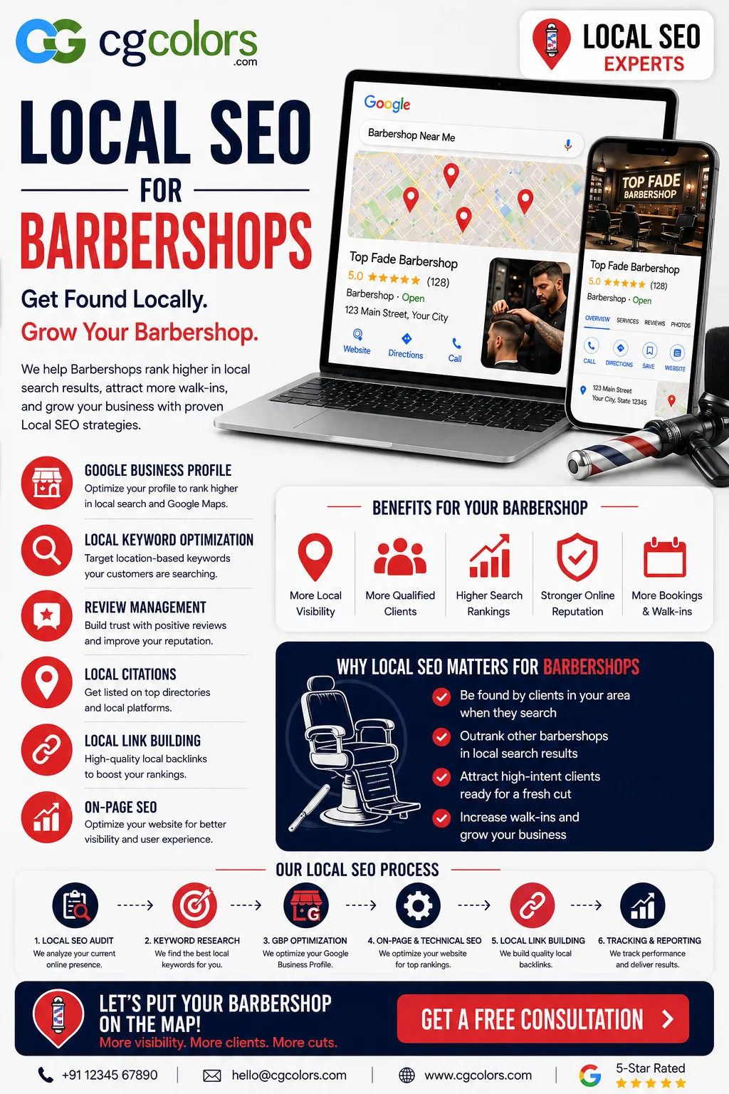 Local SEO for Barbershops