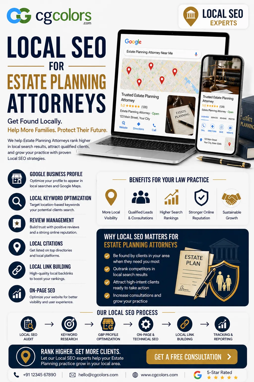 Local SEO for Estate Planning Attorneys