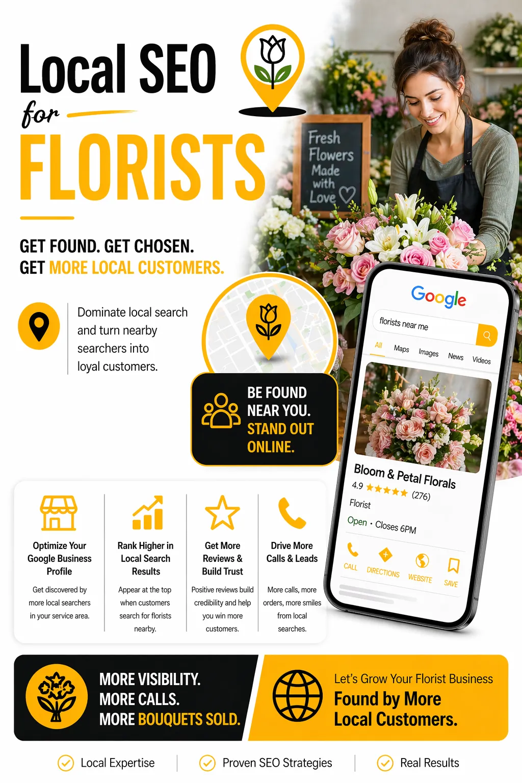 Local SEO for Florists