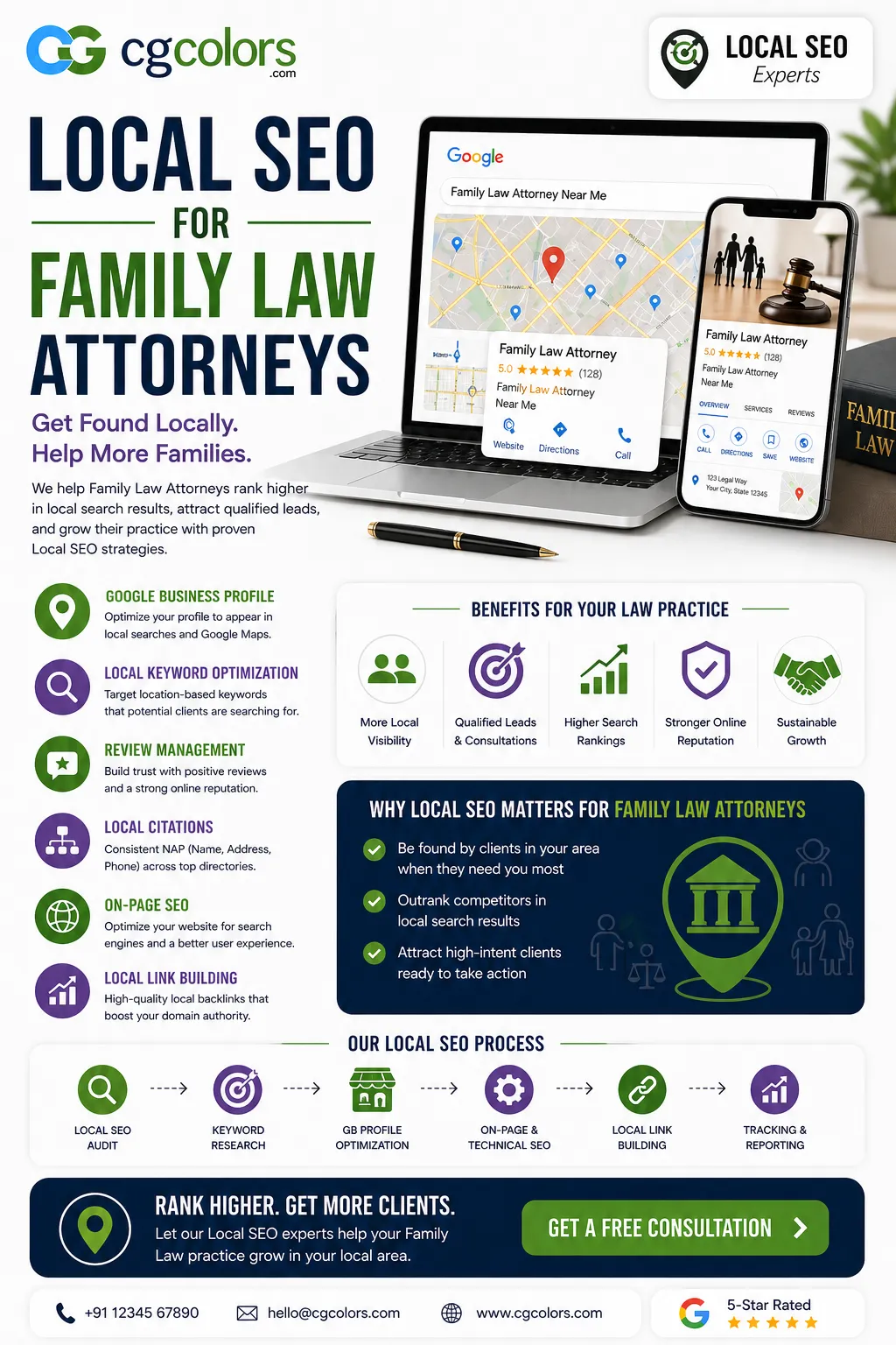 Local SEO for Family Law Attorneys