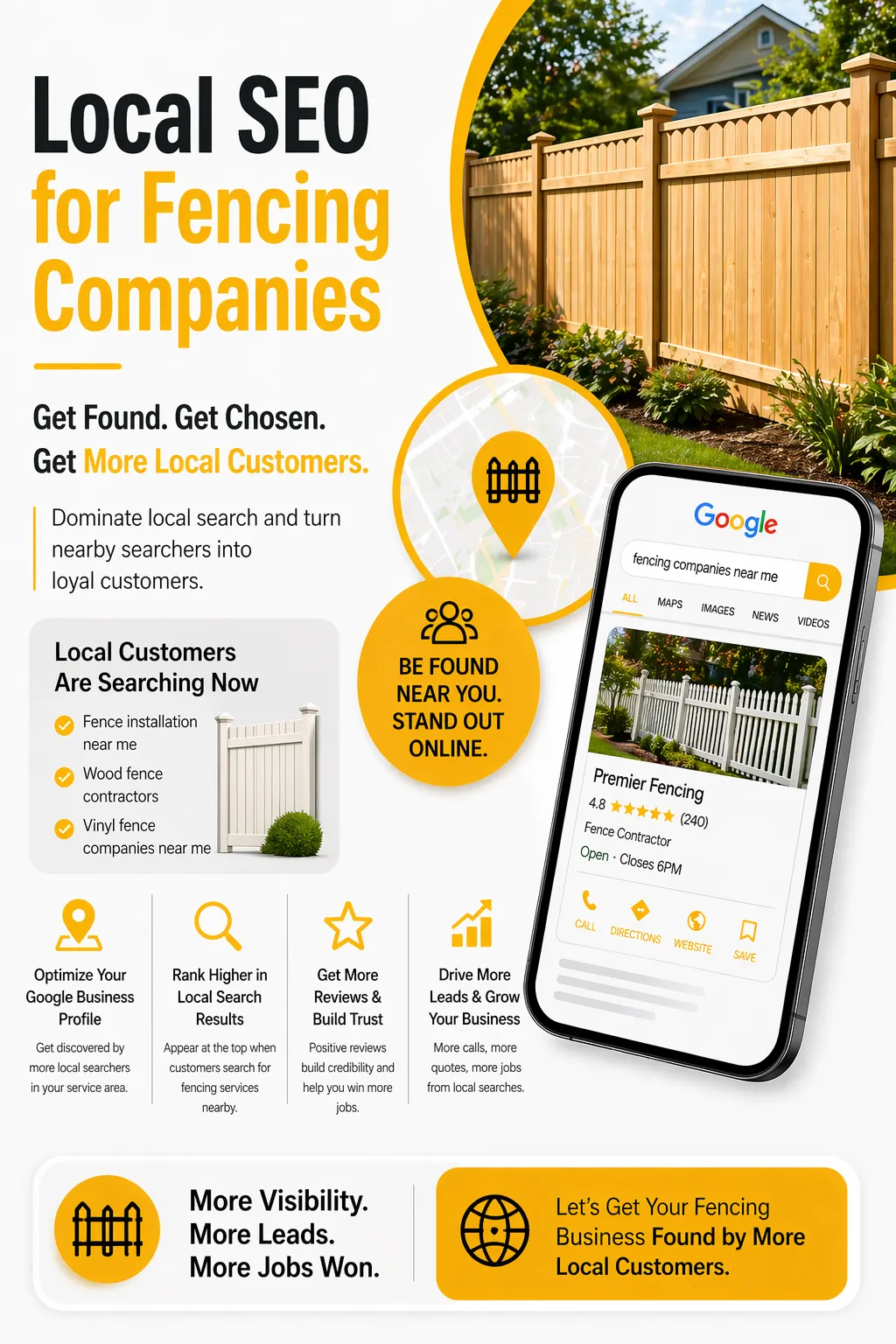 Local SEO for Fencing Companies