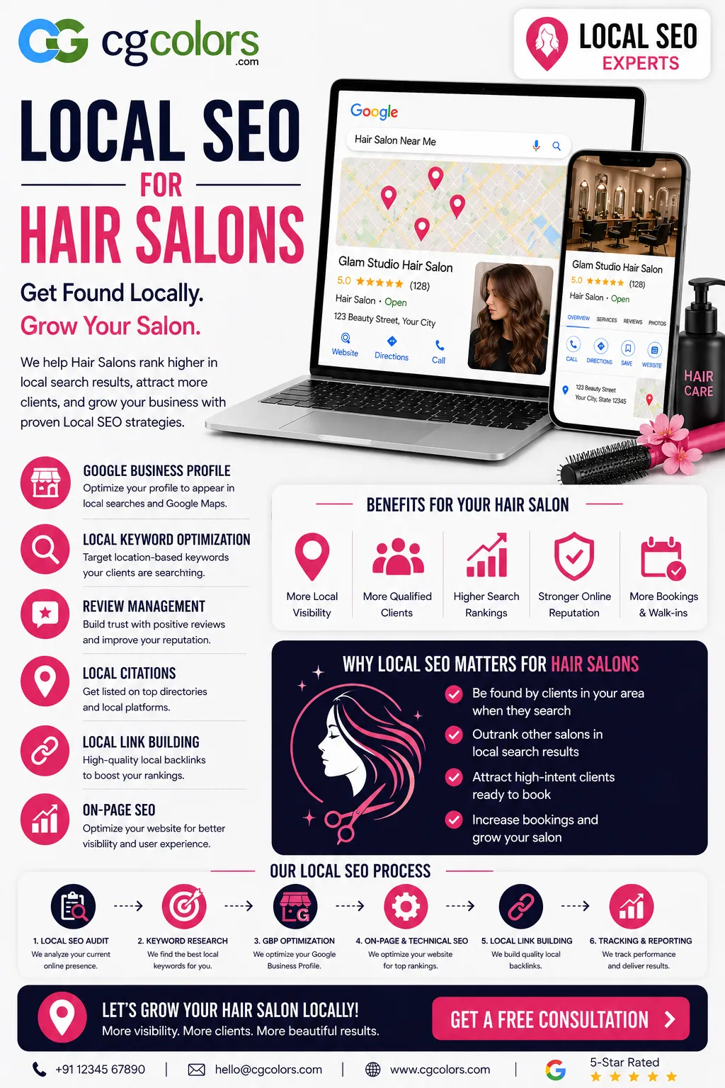 Local SEO for Hair Salons