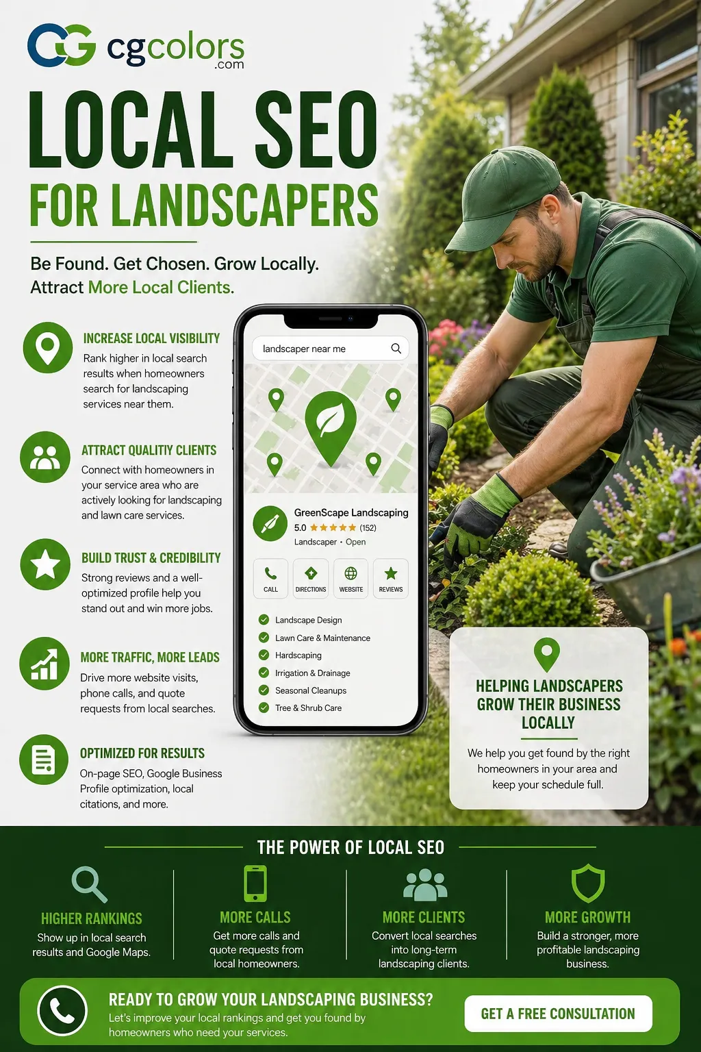 Local SEO for Landscapers