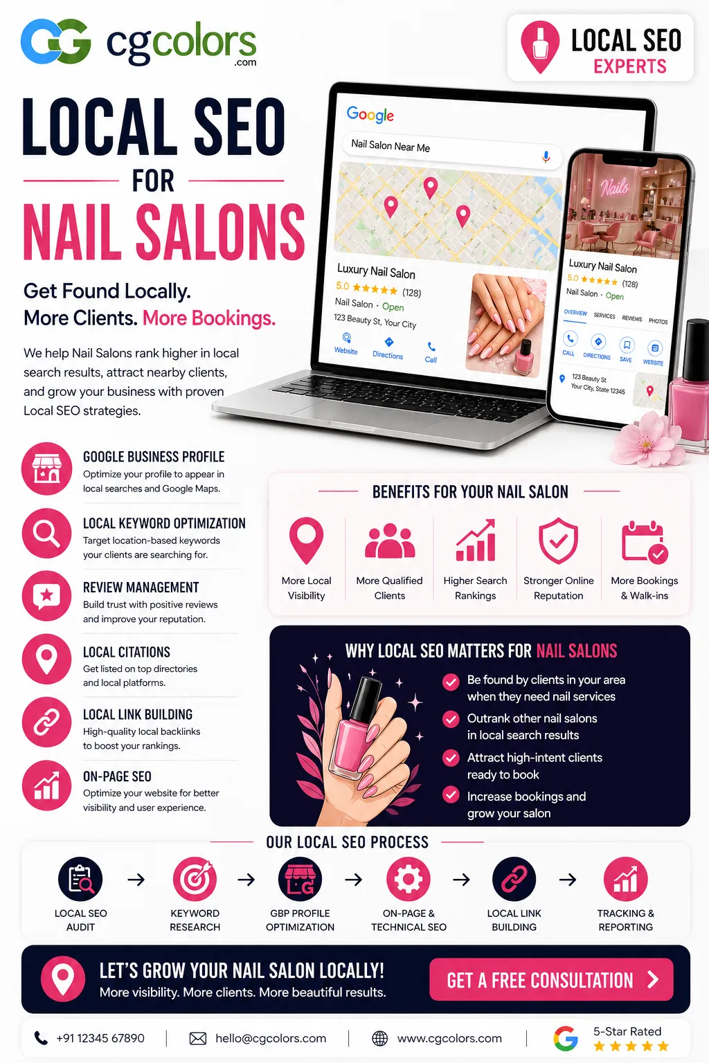 Local SEO for Nail Salons