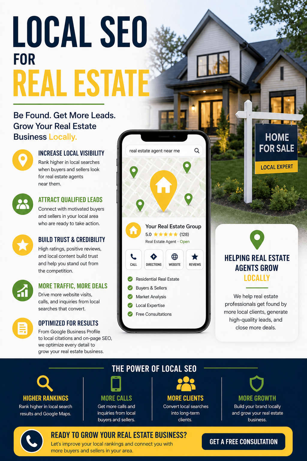 Local SEO for Real Estate
