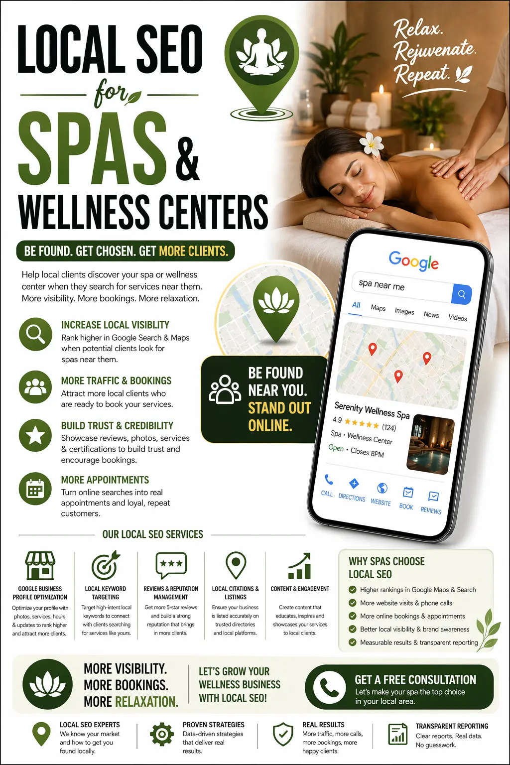 Local SEO for Spas and Wellness Centers