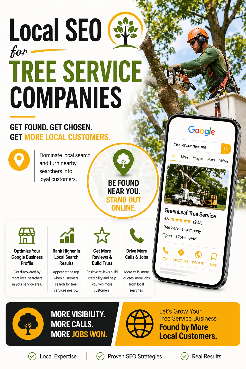 Local SEO for Tree Service Companies