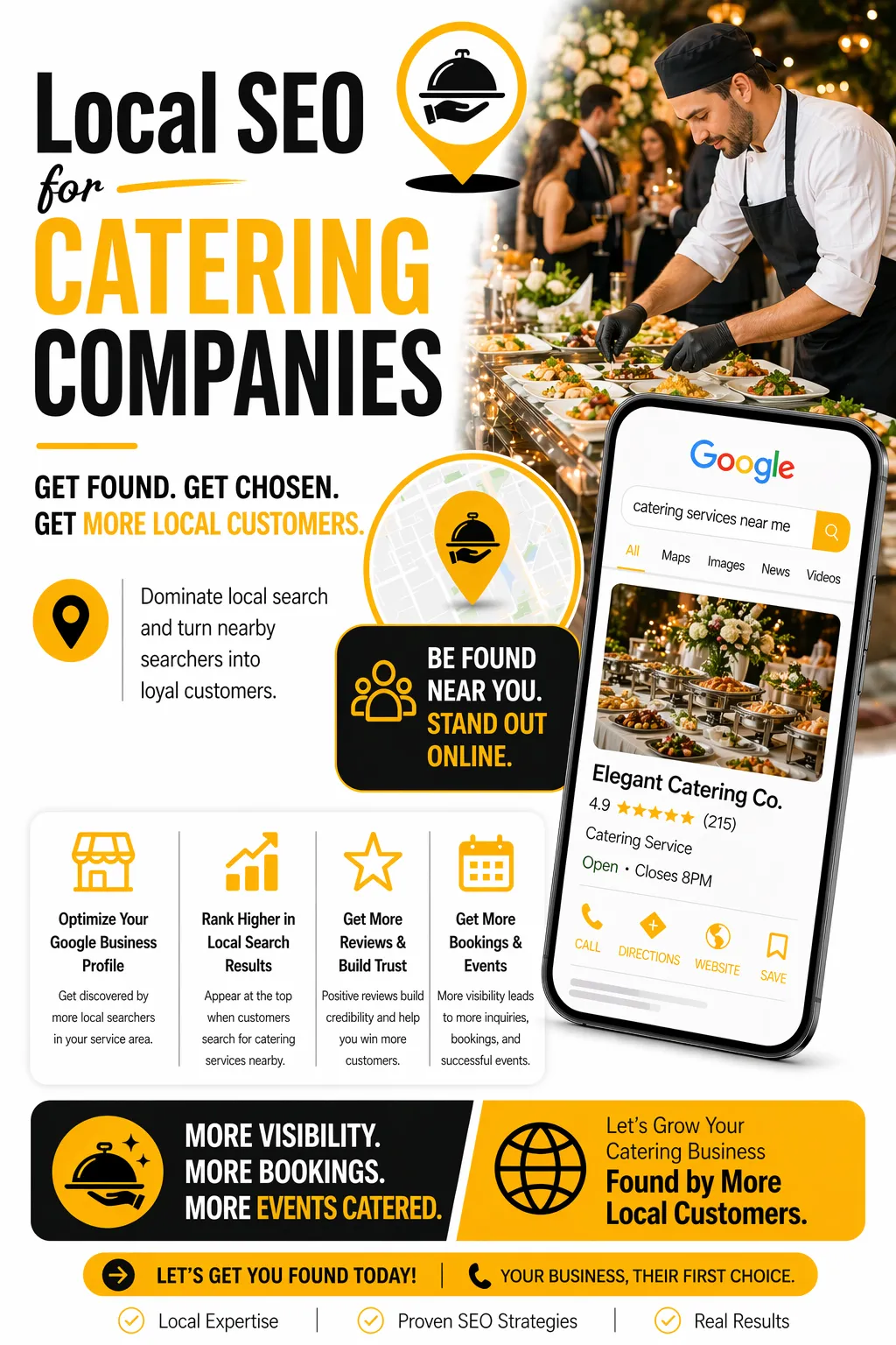 Local SEO for Catering Companies