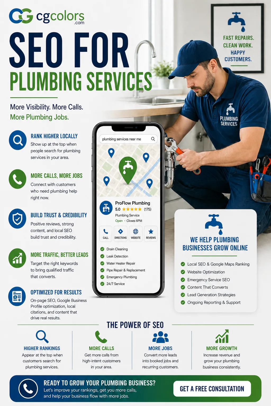 SEO for Plumbing Services