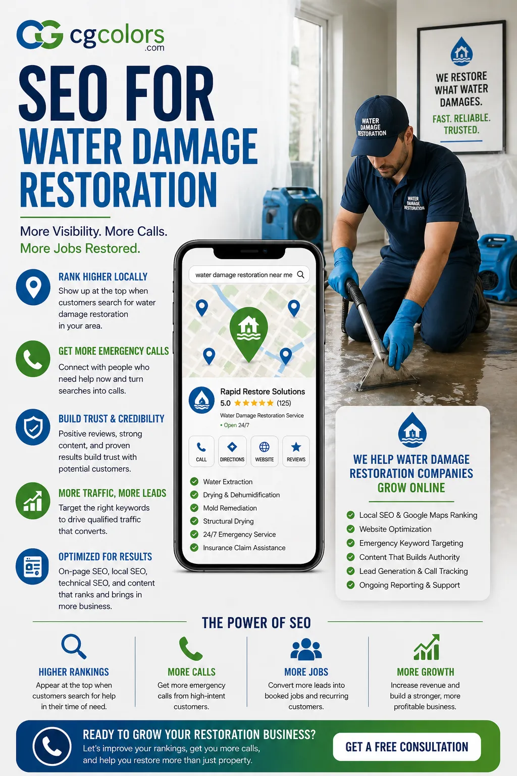 SEO for Water Damage Restoration