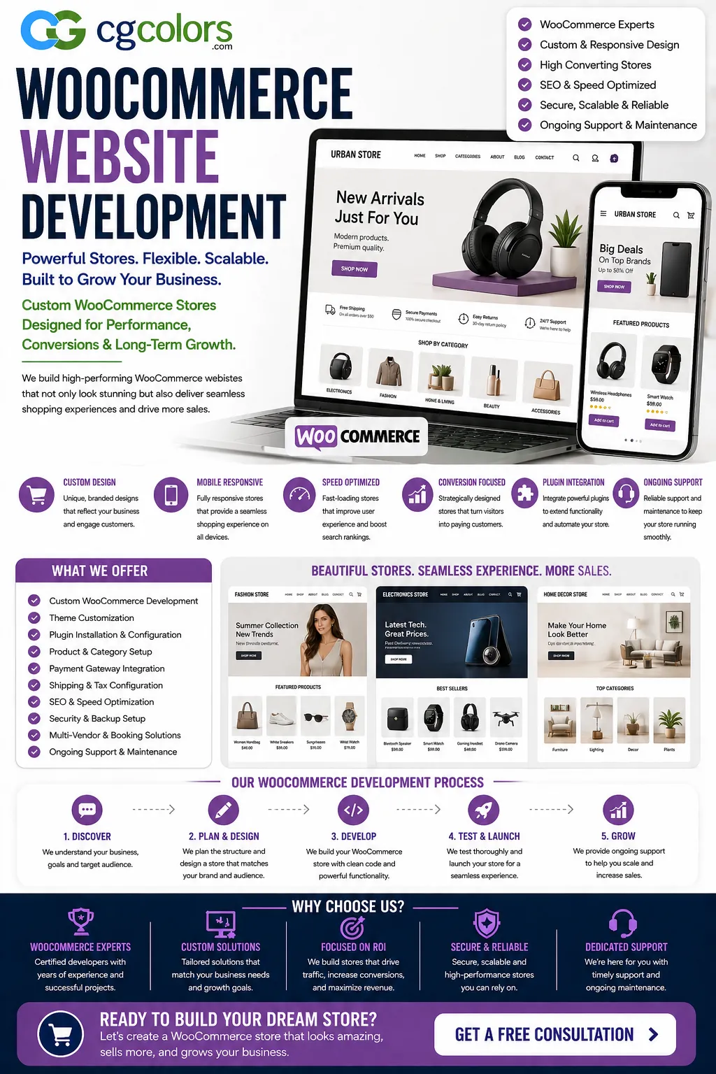 WooCommerce Website Development