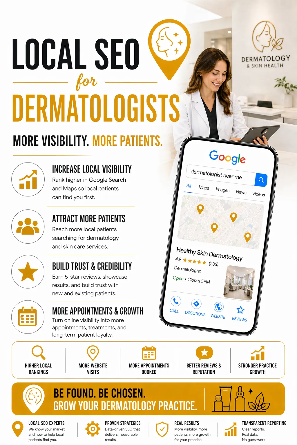 Local SEO for Dermatologists