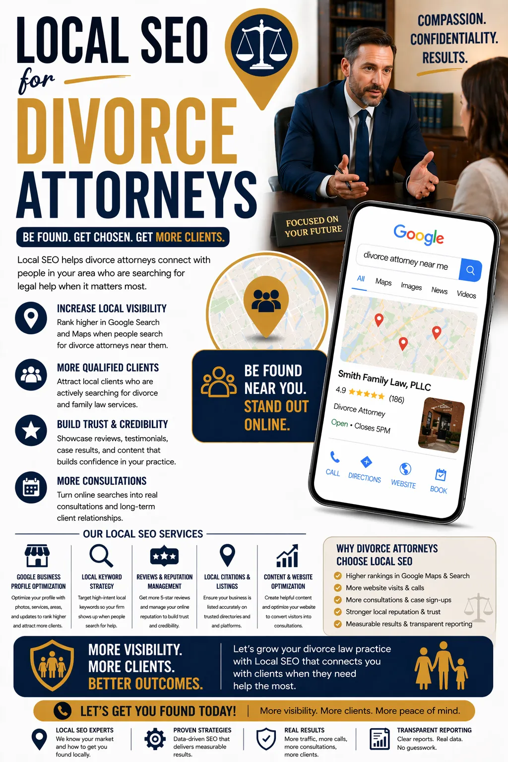 Local SEO for Divorce Attorneys
