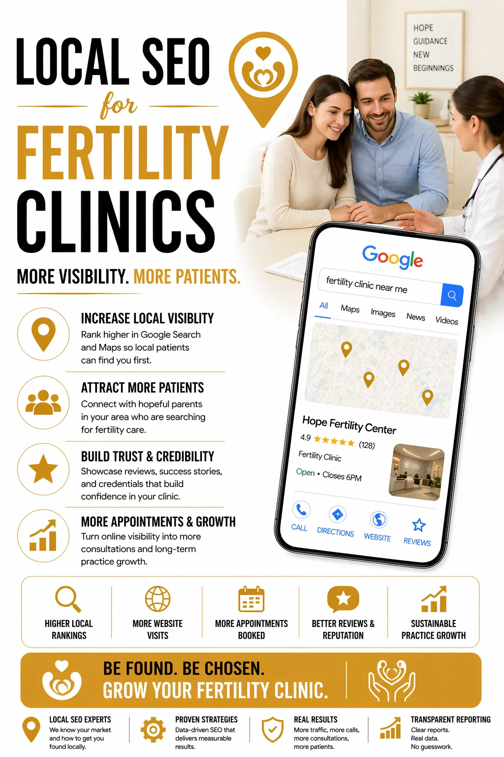 Local SEO for Fertility Clinics