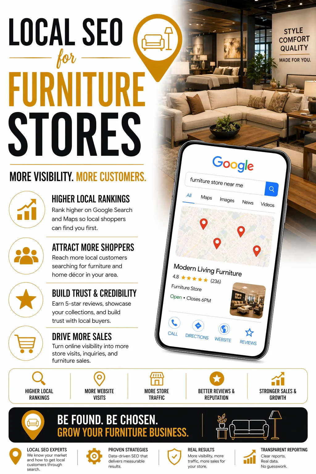 Local SEO for Furniture Stores