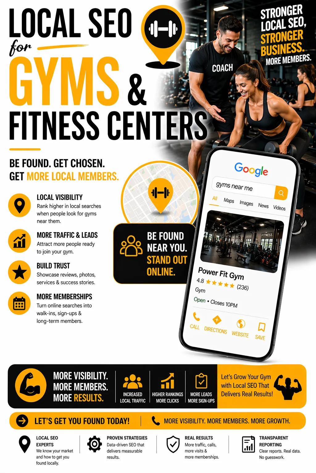 Local SEO for Gyms and Fitness Centers