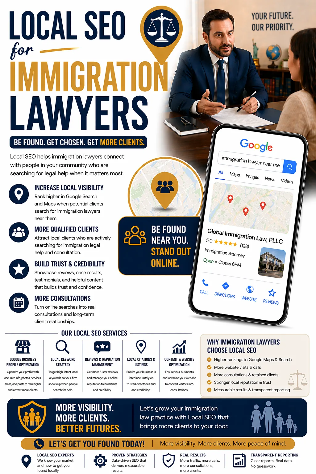 Local SEO for Immigration Lawyers