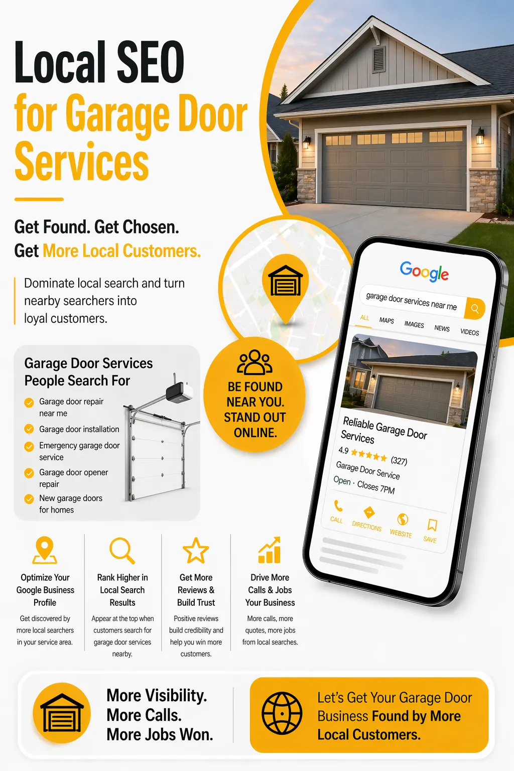 Local SEO for Garage Door Services