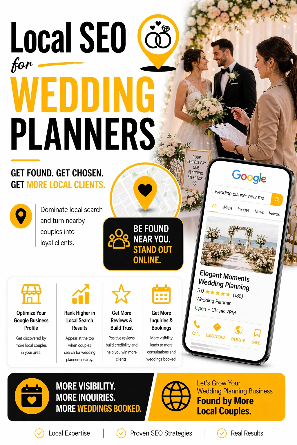 Local SEO for Wedding Planners