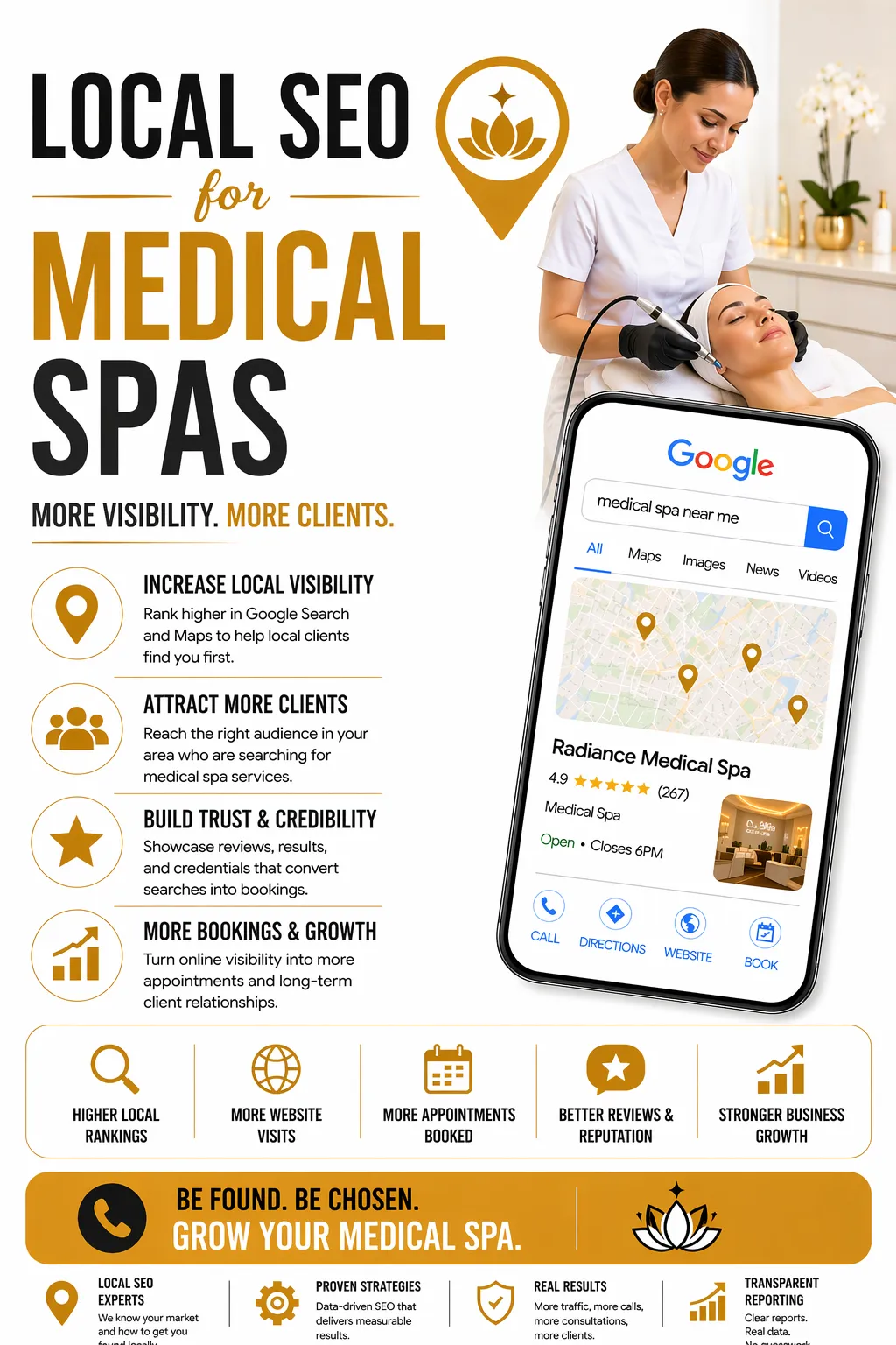 Local SEO for Medical Spas