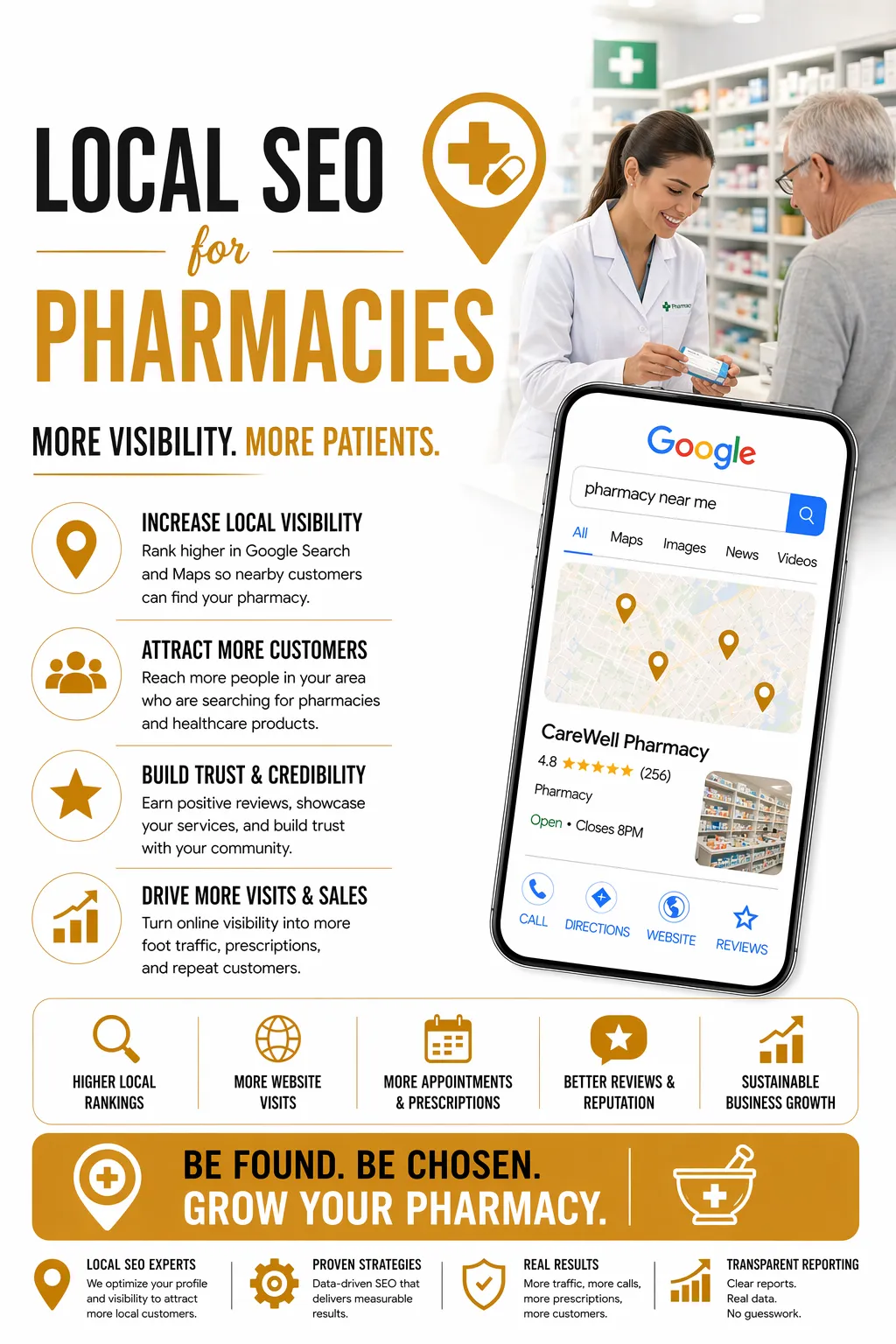 Local SEO for Pharmacies