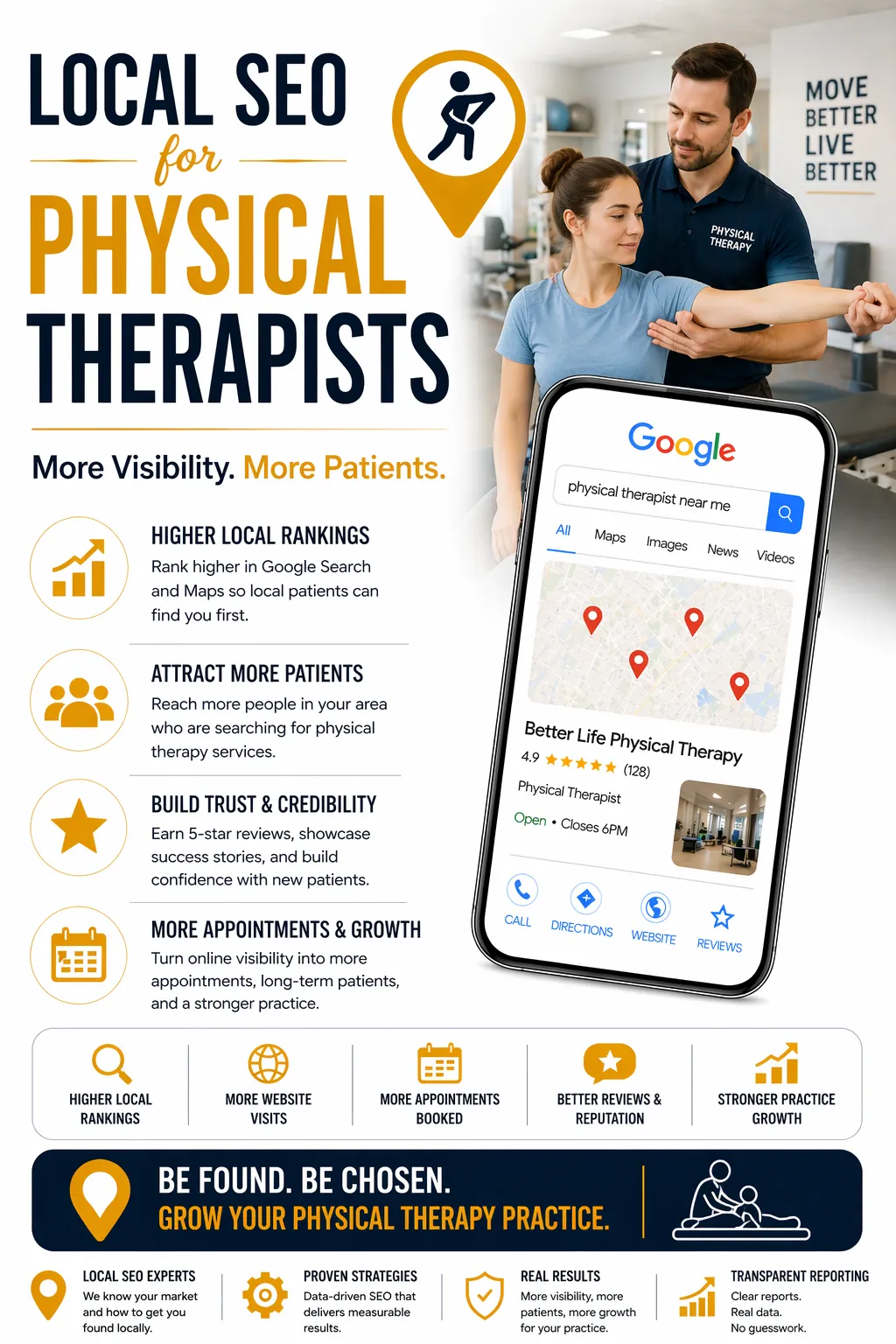 Local SEO for Physical Therapists