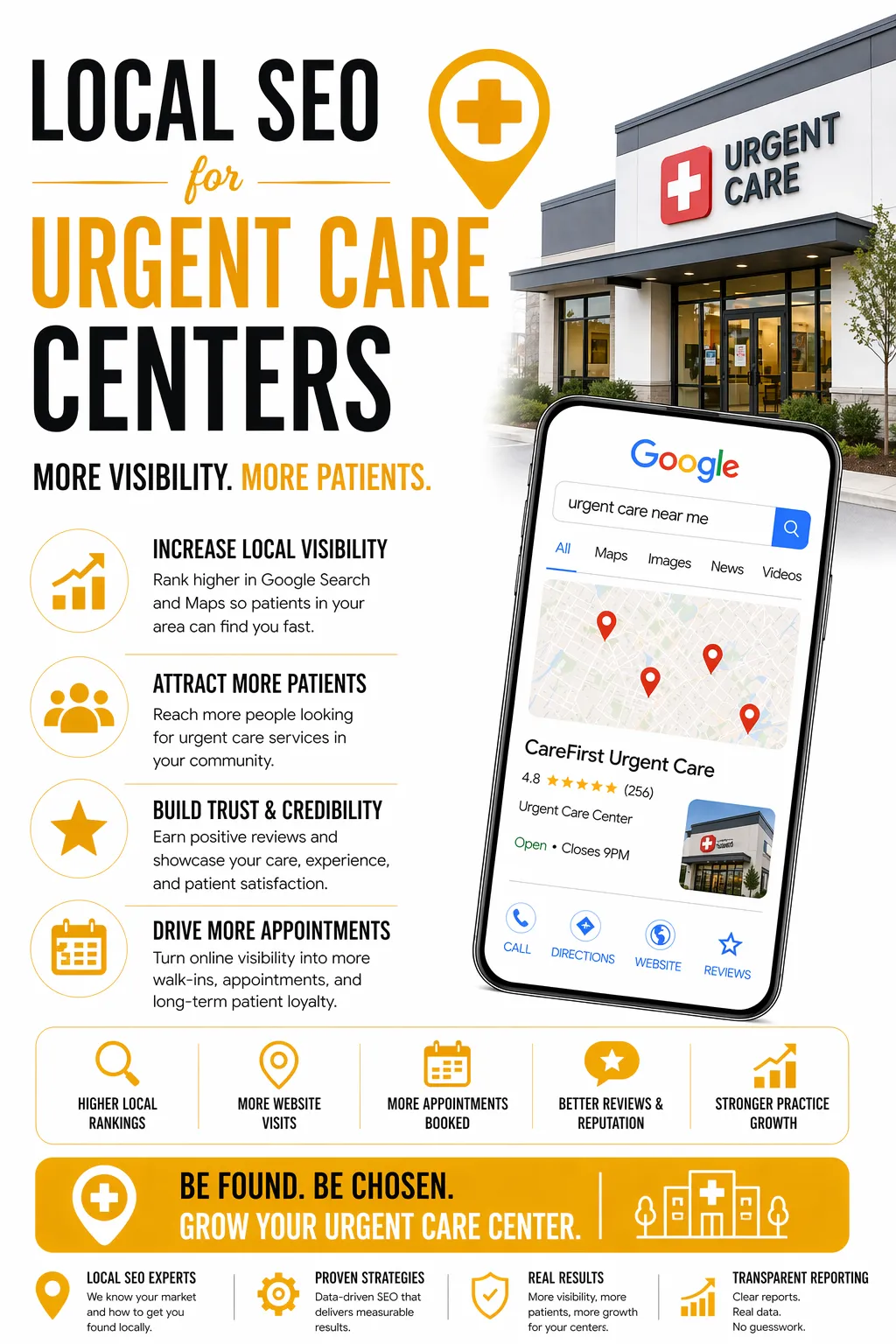 Local SEO for Urgent Care Centers