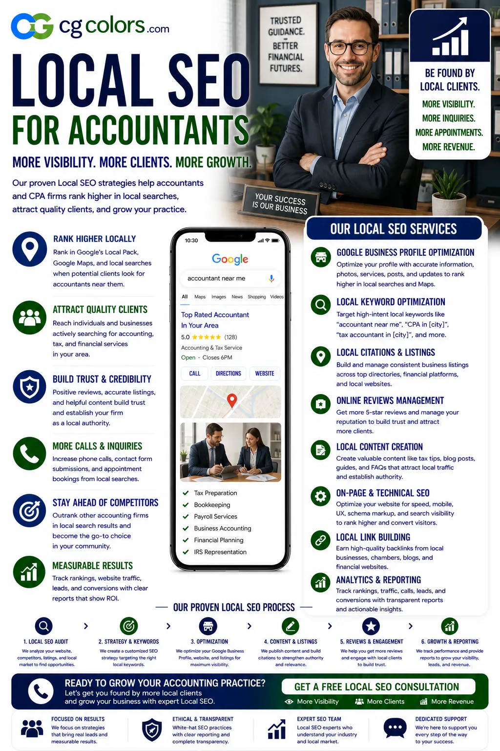 Local SEO for Accountants
