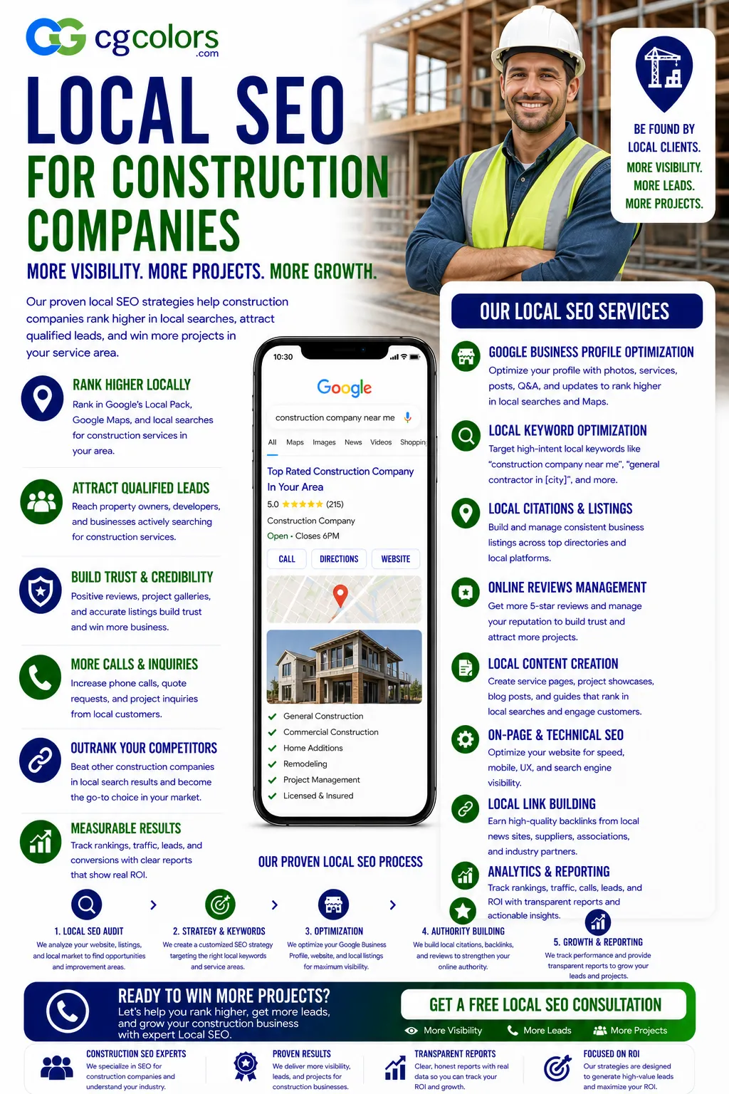 Local SEO for Construction Companies