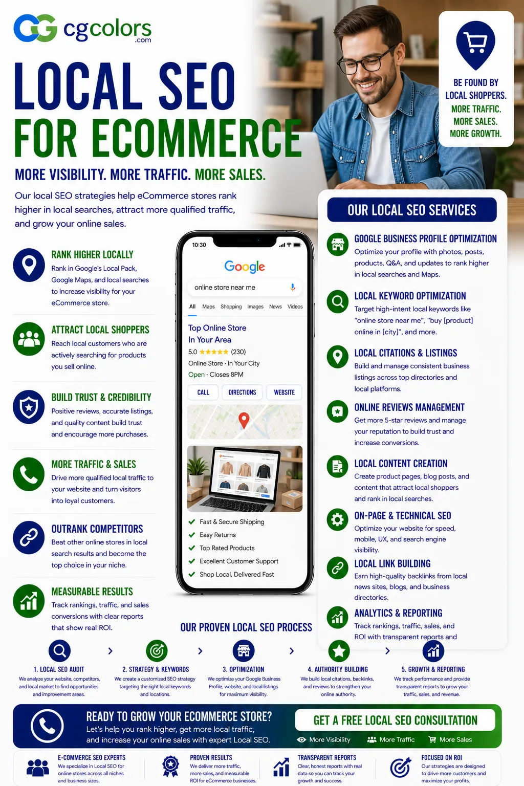 Local SEO for Ecommerce