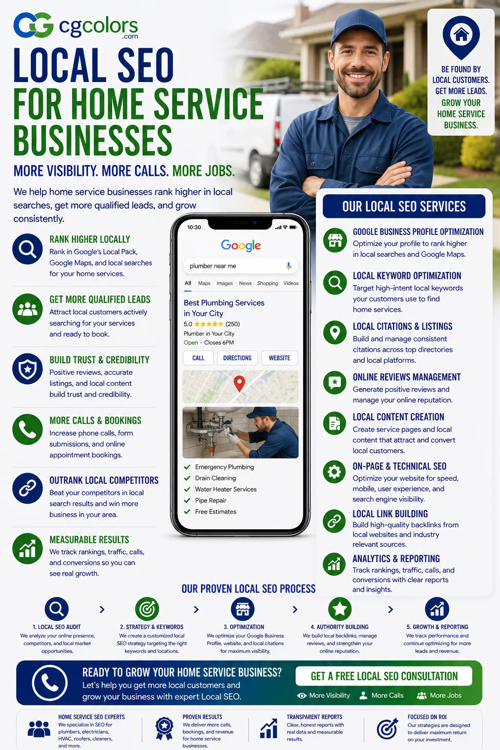 Local SEO for Home Service Businesses