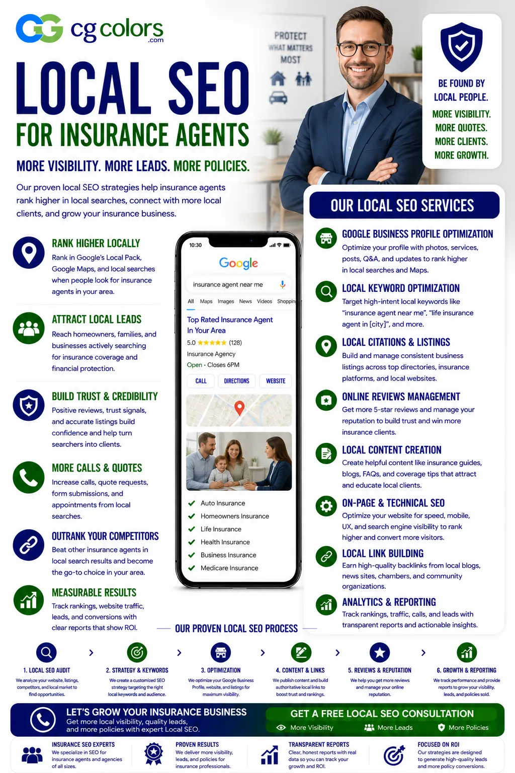 Local SEO for Insurance Agents