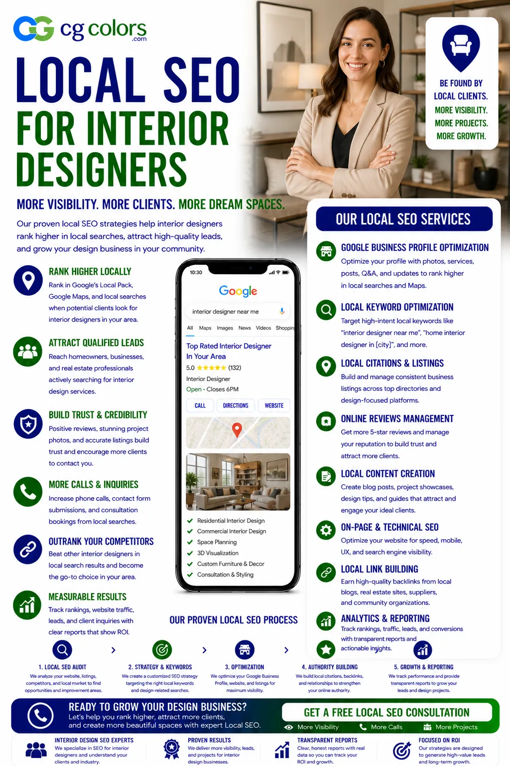 Local SEO for Interior Designers