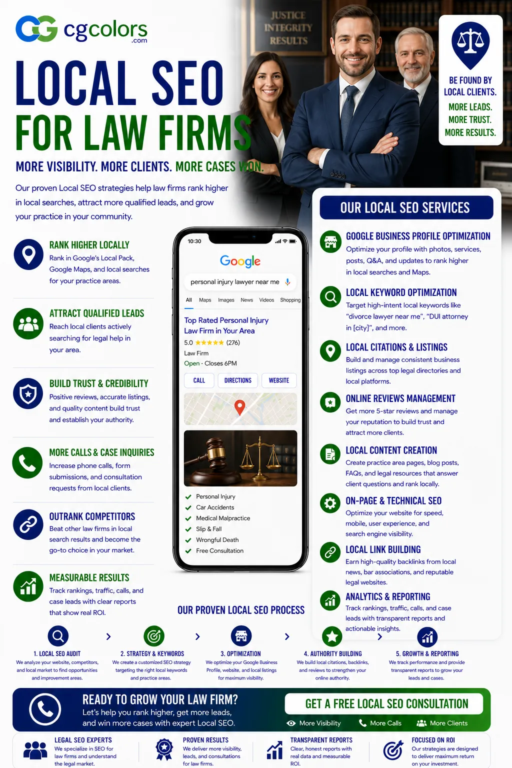 Local SEO for Law Firms