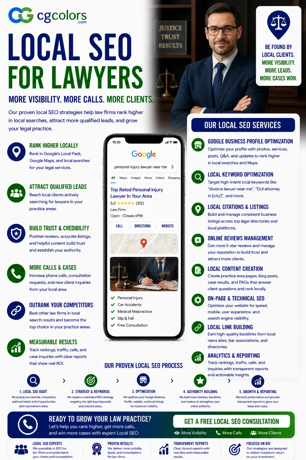 Local SEO for Lawyers