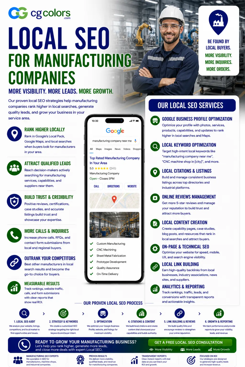 Local SEO for Manufacturing Companies
