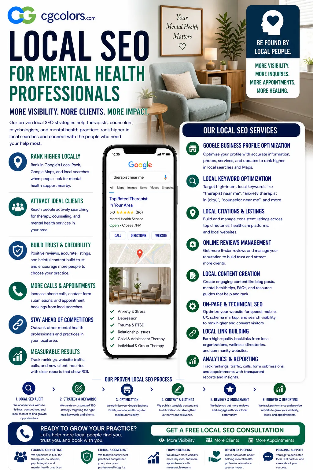 Local SEO for Mental Health Professionals
