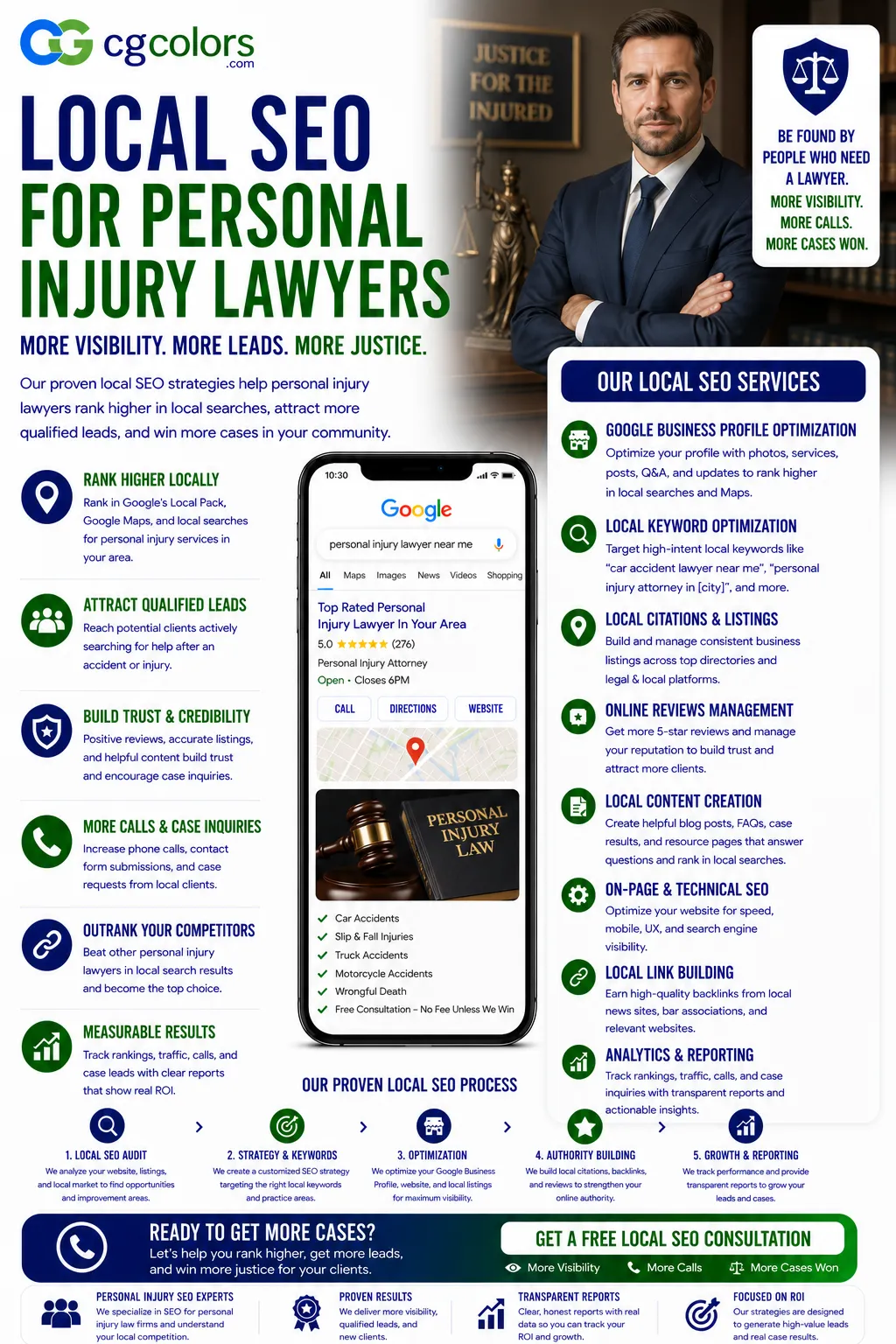 Local SEO for Personal Injury Lawyers