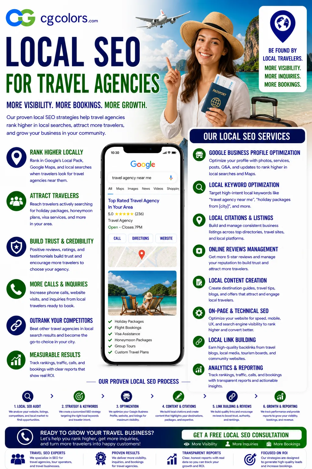 Local SEO for Travel Agencies